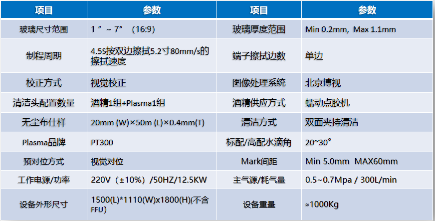 清洗機(jī).png